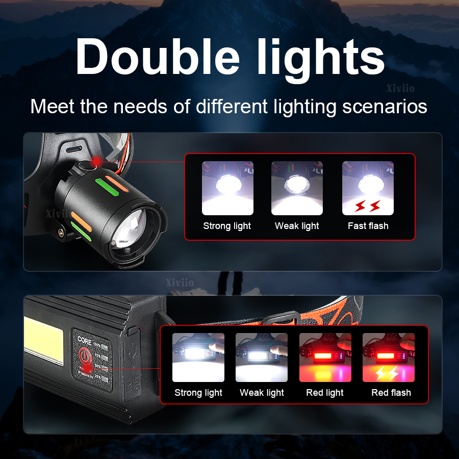 Linterna frontal recargable ul - Headlamp Tactical Bright reseña y precio
